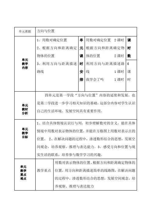 五年级第四单元  方向与位置  单元备课