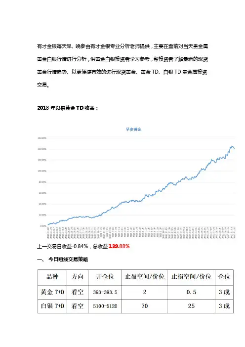 有才金银(早参)：疫苗利好,打压金价
