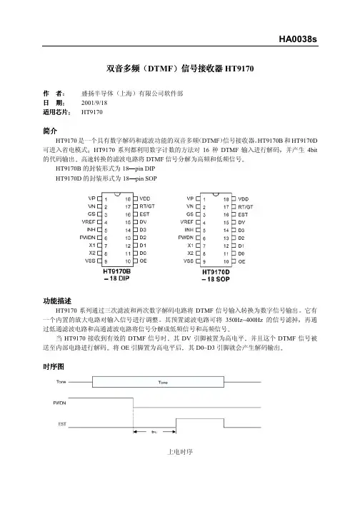 软件示例如何使用HT9170