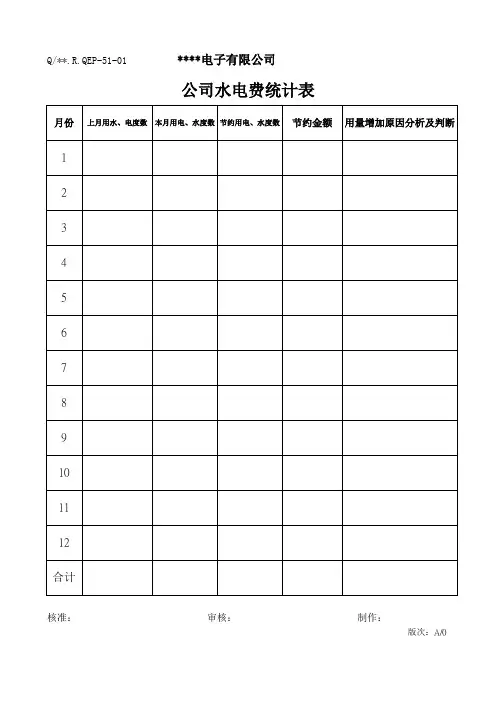 公司水电费统计表