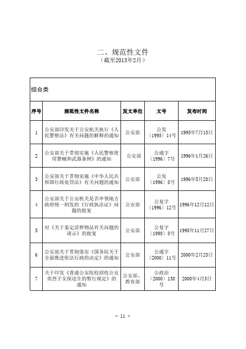 《公安部现行有效规章及规范性文件目录(2014年7月)》