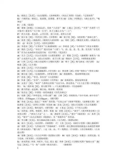 中外美术史填空