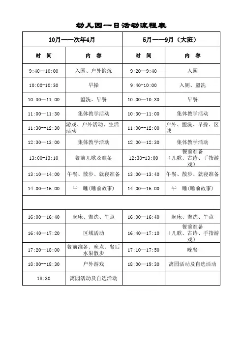 大班幼儿一日活动流程表