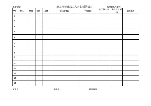 实名制表格