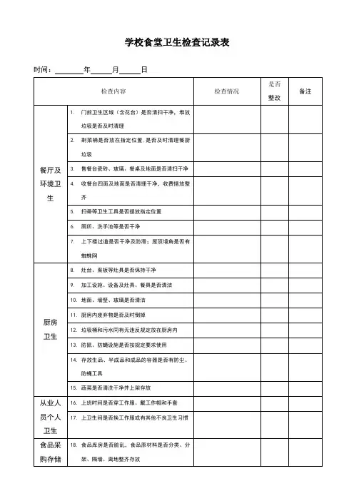 学校食堂卫生检查记录表