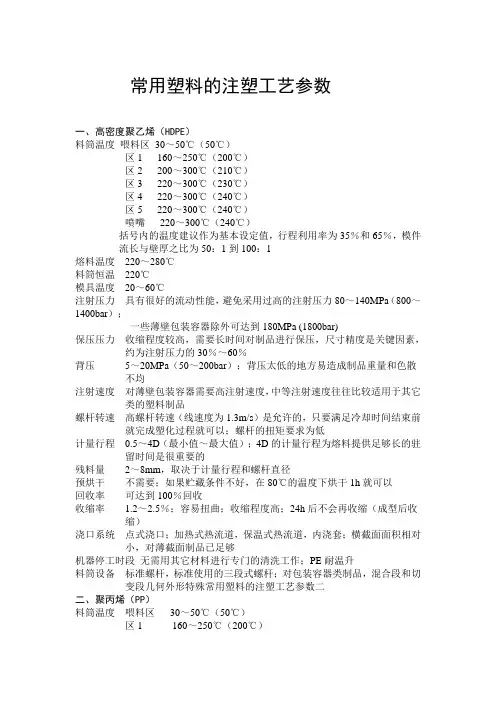 常用塑料的注塑工艺参数一总结