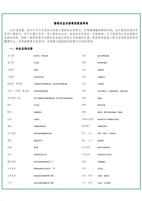 管道专业术语常用英语单词