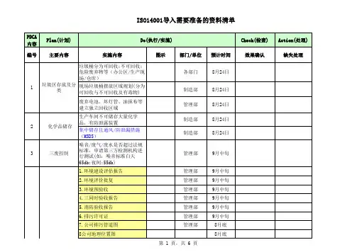 ISO14001导入需要准备资料清单