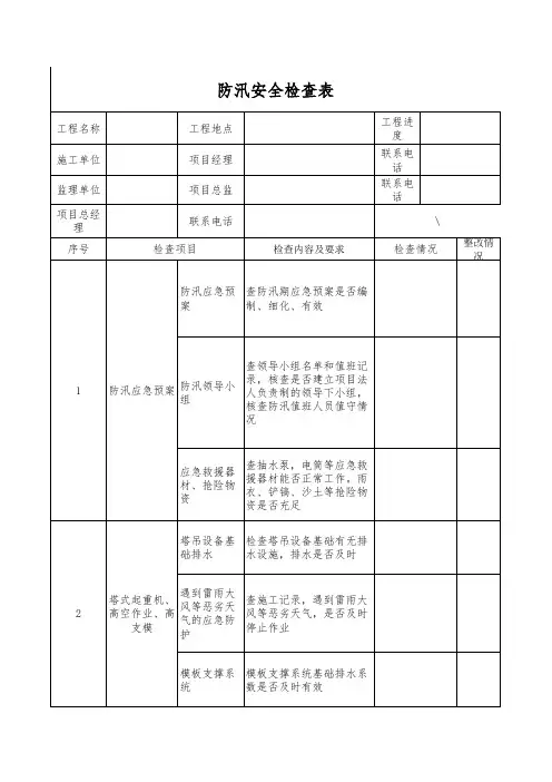 防汛安全检查表