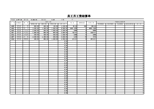 员工月工资结算单excel
