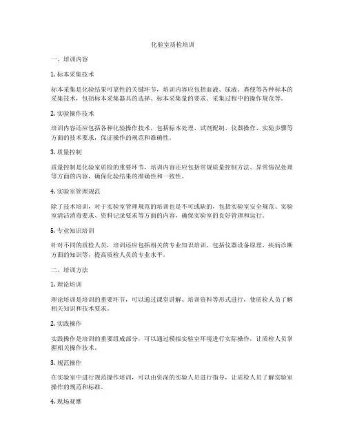 化验室质检培训