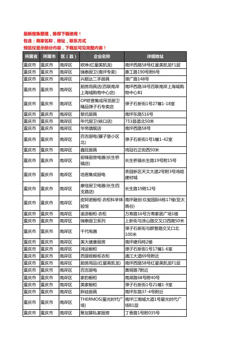 新版重庆市重庆市南岸区厨卫电器企业公司商家户名录单联系方式地址大全94家