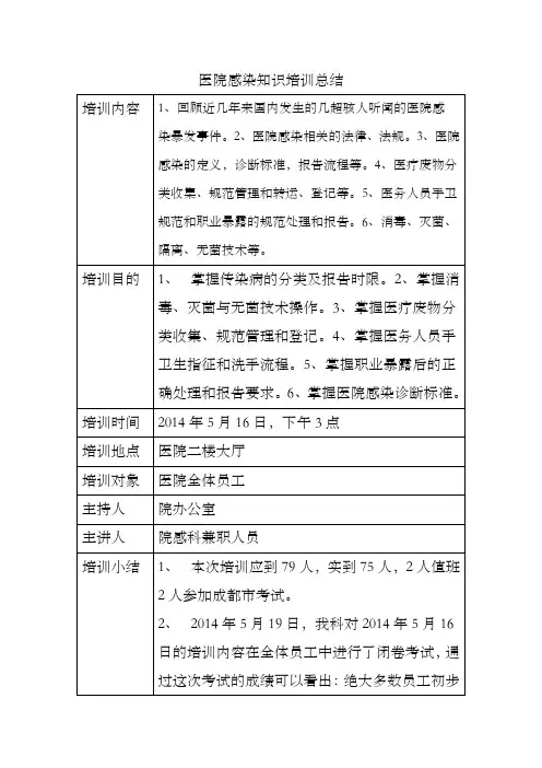 医院感染知识培训总结