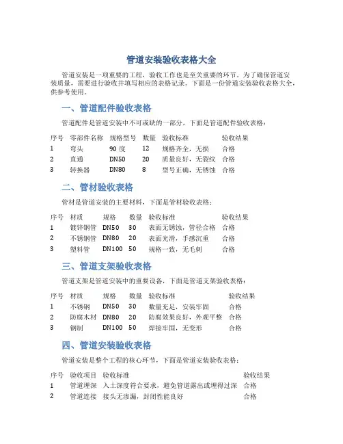 管道安装验收表格大全