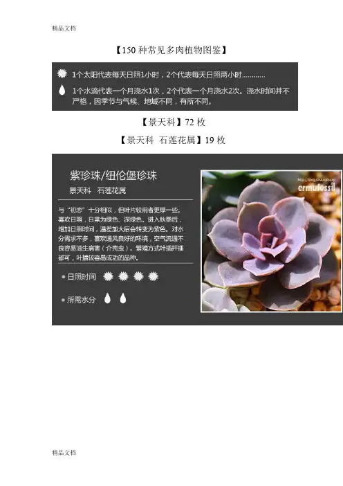 (整理)150种常见多肉植物图鉴.