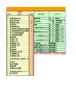 一般井巷断面掘进及支护工程量计算公式