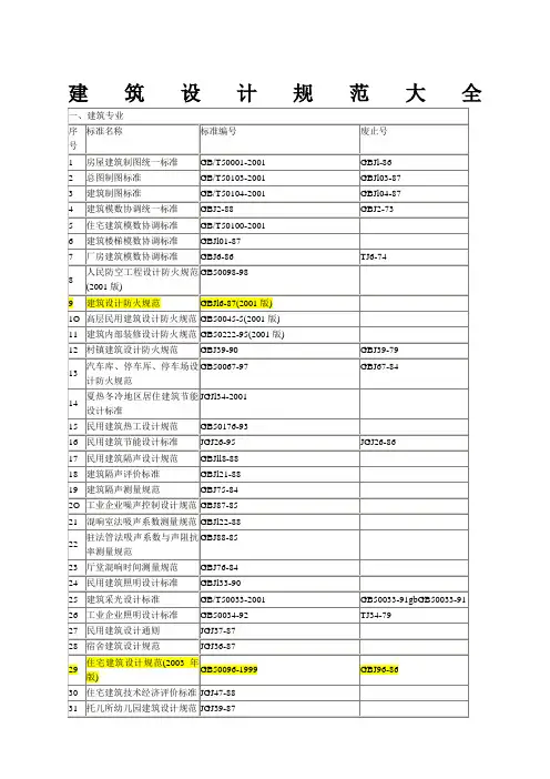 建筑设计规范大全》