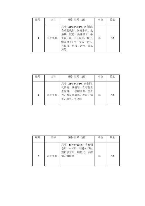 综合实践活动室