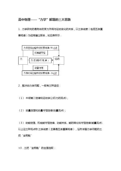 高中物理——“力学”解题的三大思路