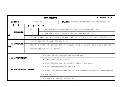 板式家具工序质量标准及检验规范