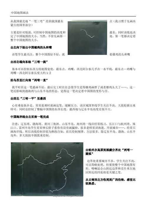 中国地图画法和世界轮廓