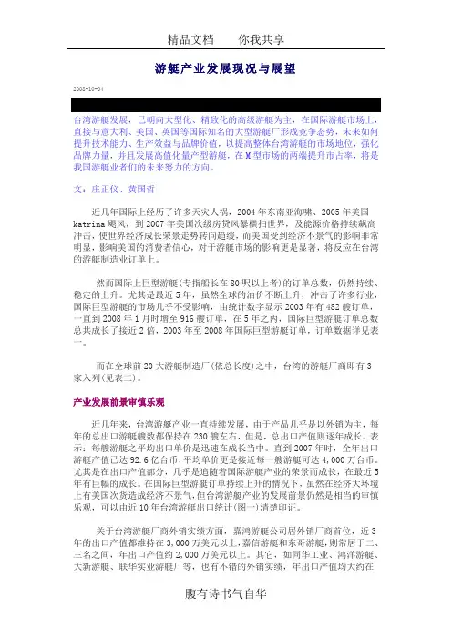 游艇产业发展现况与展望
