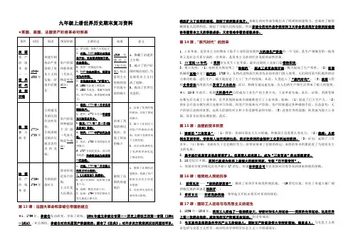 九年级上册世界历史期末复习资料