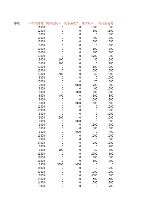 新建 Microsoft Excel 工作表 3