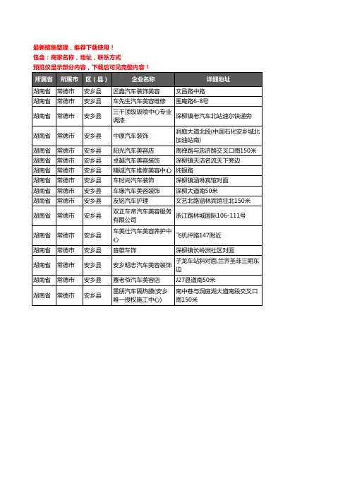 新版湖南省常德市安乡县汽车装具企业公司商家户名录单联系方式地址大全16家