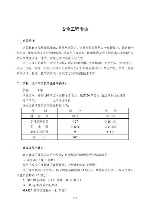 安全工程专业
