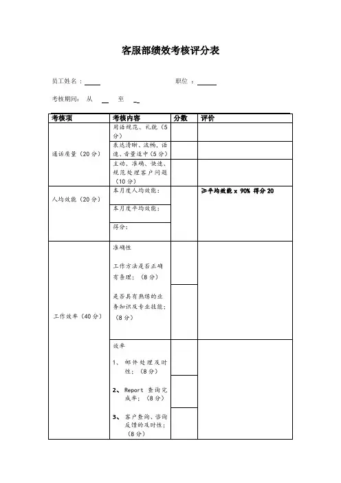 月度绩效考核评分表