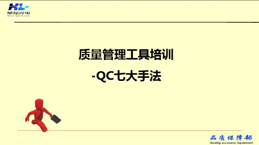 质量管理工具
