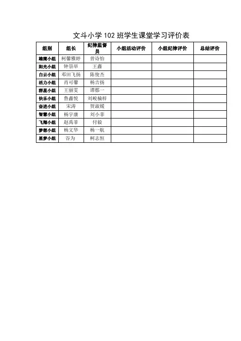 文斗小学102班学生课堂学习评价表