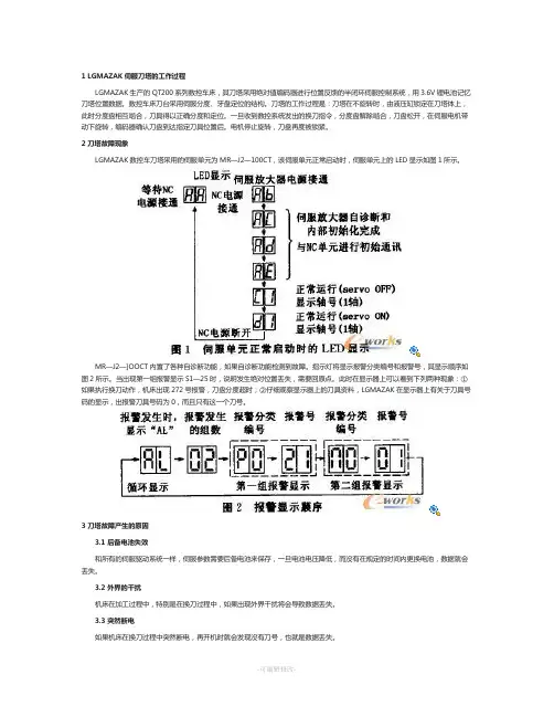 LGMAZAK伺服刀塔原点丢失故障处理方法