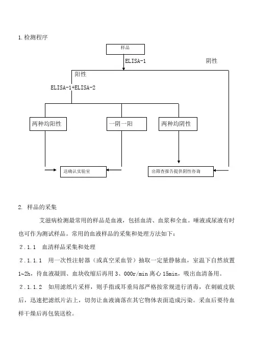 HIV检测流程