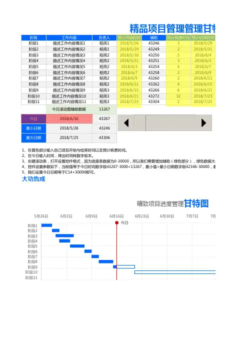 动态滚动条甘特图(含使用教程指导)