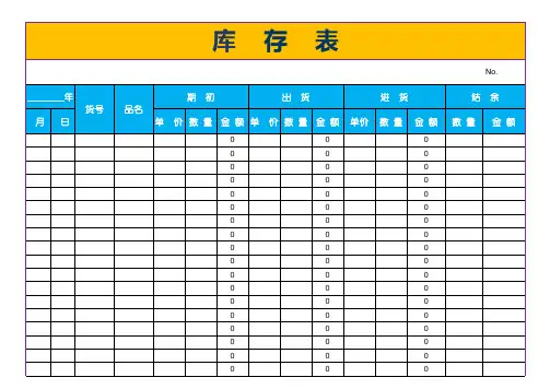Excel表格通用模板:企业商品库存表(带公式)