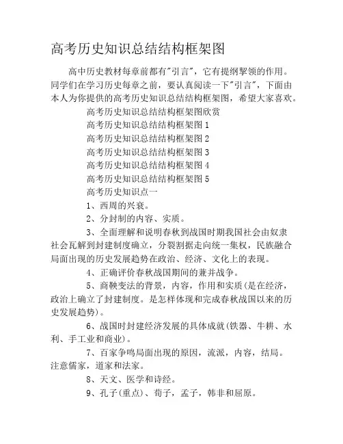 高考历史知识总结结构框架图