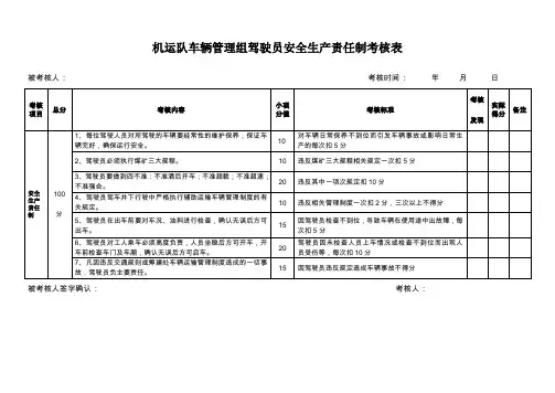 机运队车辆管理组驾驶员安全生产责任制考核表