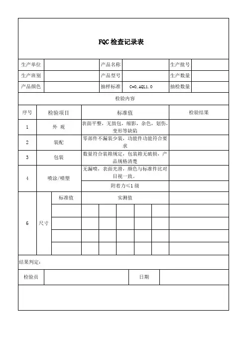 FQC检查记录表