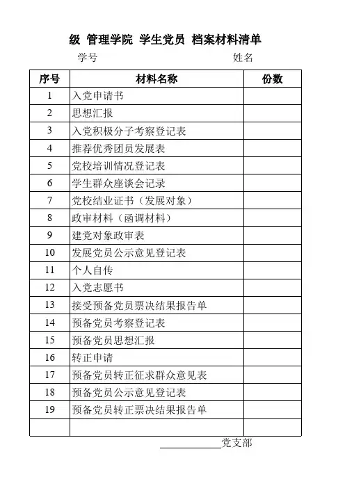 档案袋封面党员材料清单