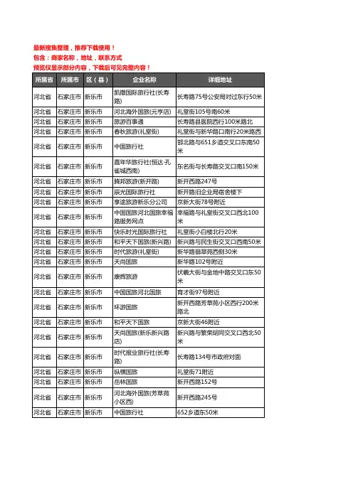 新版河北省石家庄市新乐市旅行社企业公司商家户名录单联系方式地址大全24家