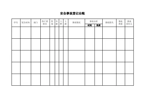 安全事故登记台账及奖惩记录