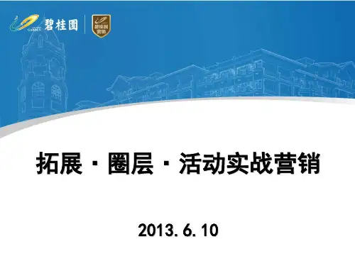 销售版圈层活动操作指引培训