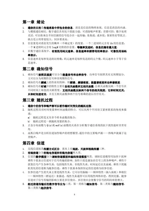 通讯原理期末总结