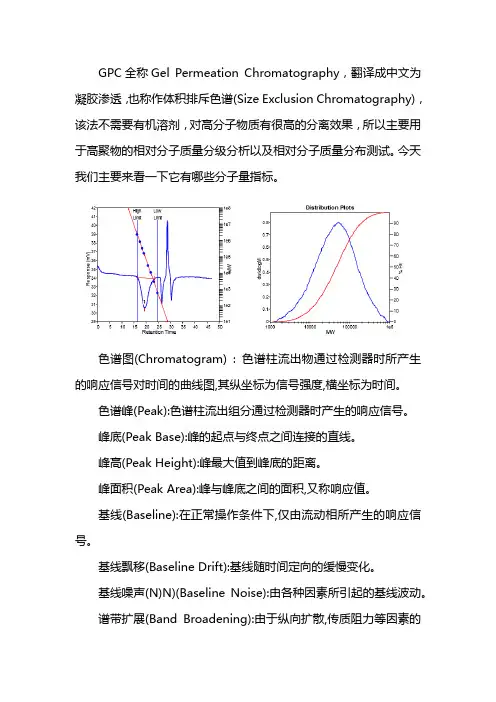 GPC测试分子量指标