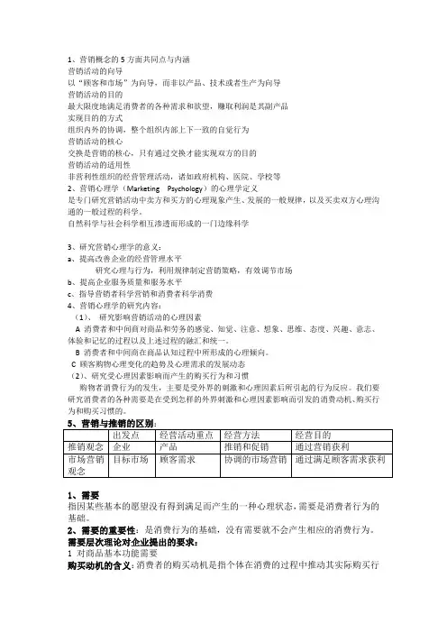 营销心理学