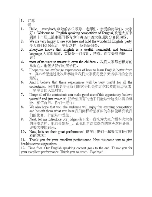 英语演讲比赛主持词 2
