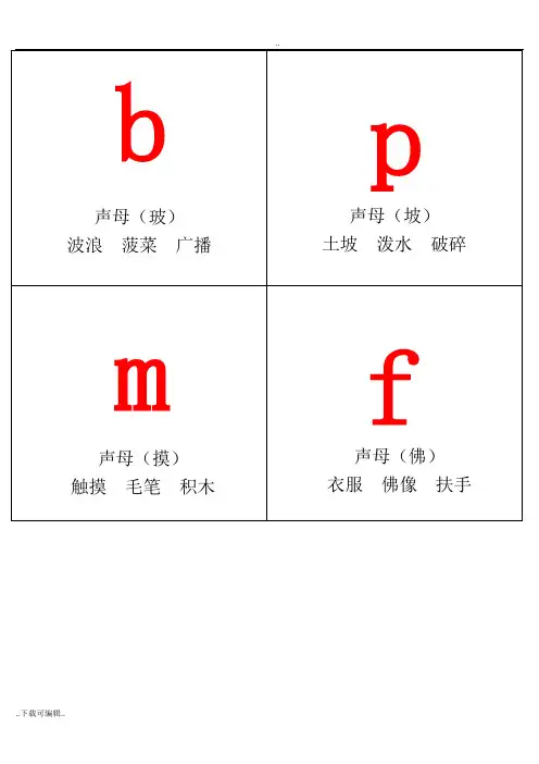 汉语拼音字母表卡片红色字_读音(A4直接打印)