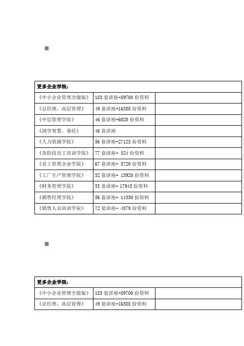 IT用户安全手册(doc 10页).doc